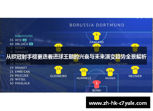 从欧冠射手榜更迭看进球王朝的兴衰与未来演变趋势全景解析